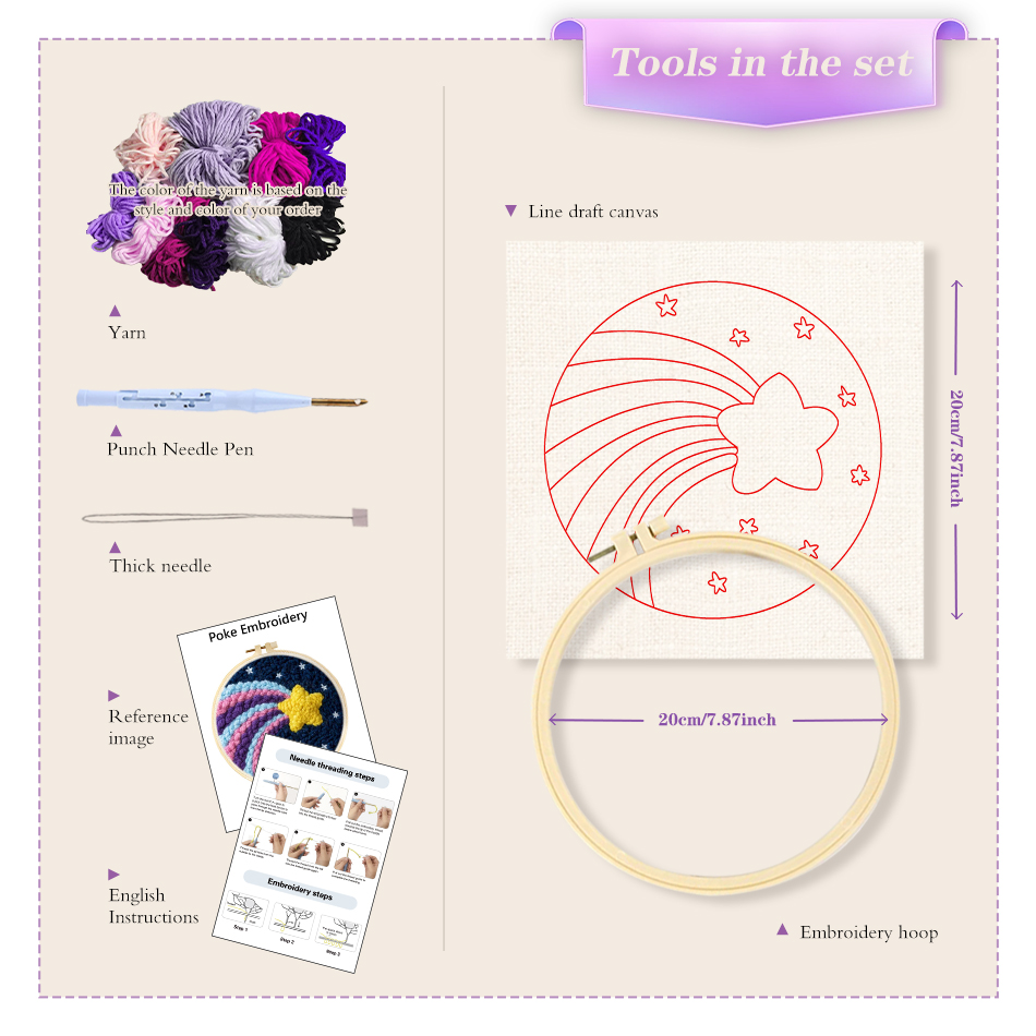 Punch Needle Borduursets voor  - Kitchen Gadgets Crossword recensie en prijs