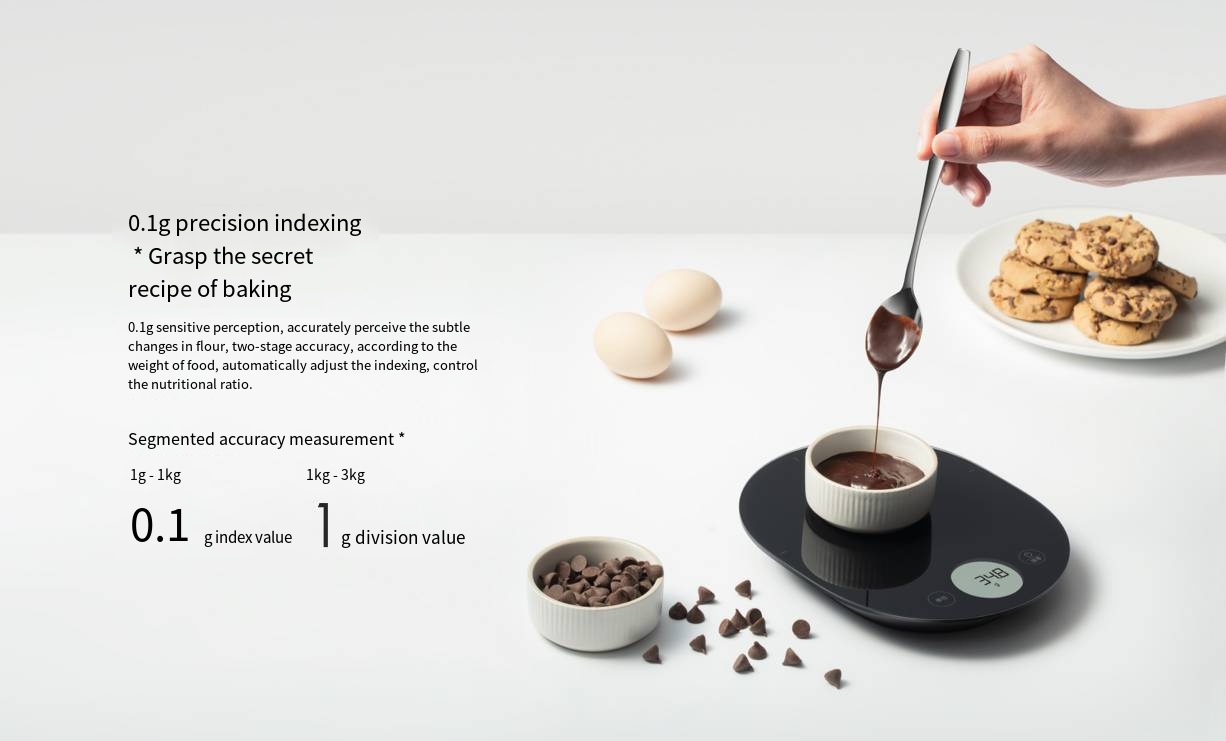 Xiaomi Mijia Slimme Elektronis - Xiaomi Kitchen Gadgets recensie en prijs
